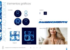 Elementos de Apoio ao Design Mangata. Parte do Manual de Linguagem de Marca desenvolvido pela Ópera Criativa.