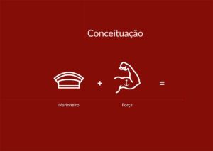 Conceituação do Logotipo Sailor Correntes e Engrenagens