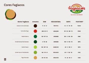 Paleta de Cores Fagiacos Salad & Burger. Parte do Manual de Linguagem de Marca desenvolvido pela Ópera Criativa.