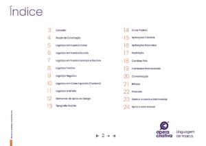 Índice do Manual de Linguagem da Marca FluffyPets. Página do Manual de Identidade Visual da Marca criado pela Ópera.