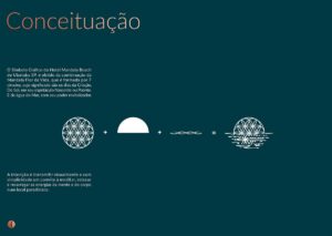 Conceituação do logotipo Mandala Beach. Manual de linguagem de marca. Criação e design da Ópera.