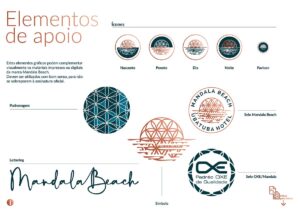 Página do manual de linguagem de marca Mandala Beach. Elementos de apoio ao design. Ícones, padronagem, lettering, símbolo gráfico, e selos da marca.