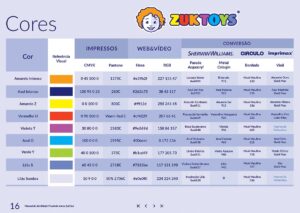 Cores Padrão ZukToys. Parte do Manual de Linguagem da Marca desenvolvido pela Ópera Criativa para a loja de brinquedos e jogos.