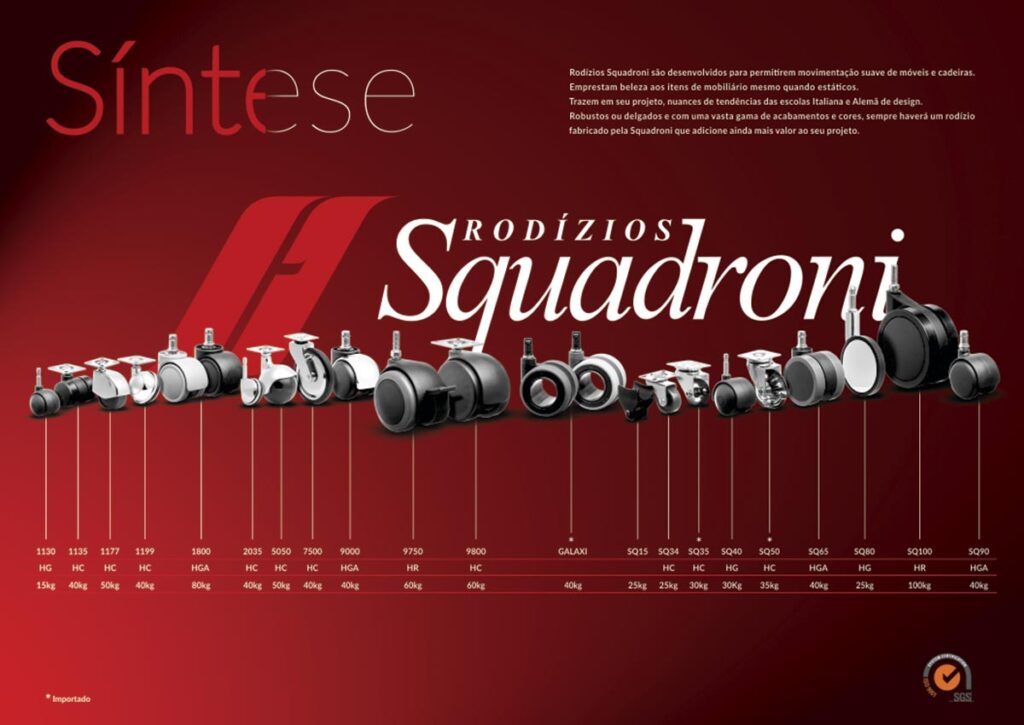Face interna do folder da linha geral de rodízios para móveis e cadeiras da Squadroni, Mauá, SP.