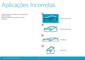 Aplicações Incorretas do Logotipo do Programa MVI Motor Vehicle Industry. Parte integrante do Manual de Linguagem da Marca desenvolvido pela Ópera Criativa para a Atlas Copco Brasil.