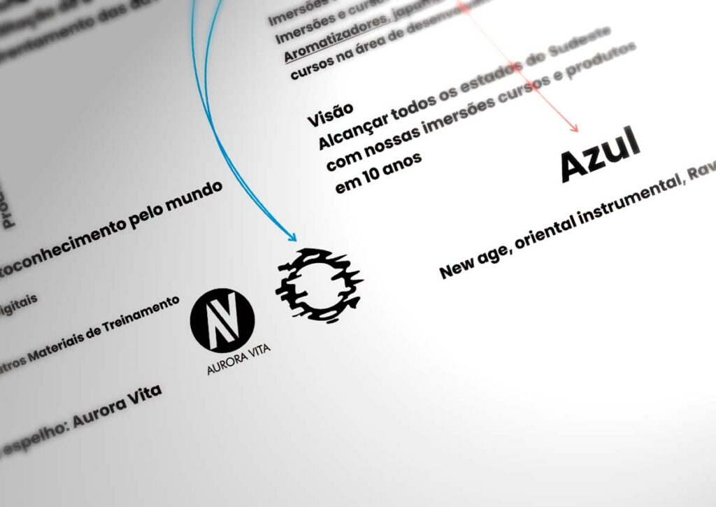 Aprofundamento no briefing validado pelo cliente. Por Ópera Criativa, Linguagem de Marca.
