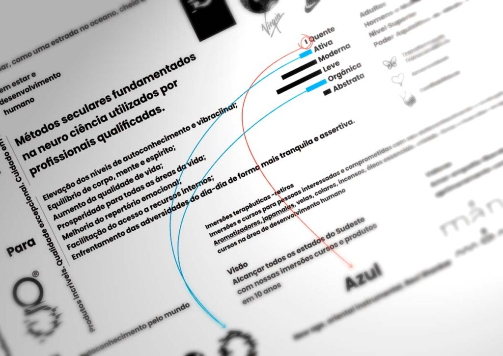 Aprofundamento no briefing validado pelo cliente. Por Ópera Criativa, Linguagem de Marca.