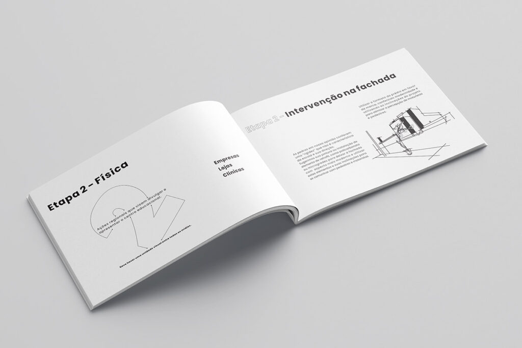 Caderno de consultoria criativa Ópera, Linguagem de Marca