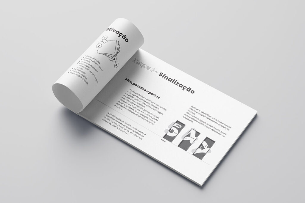 Caderno de consultoria criativa Ópera, Linguagem de Marca