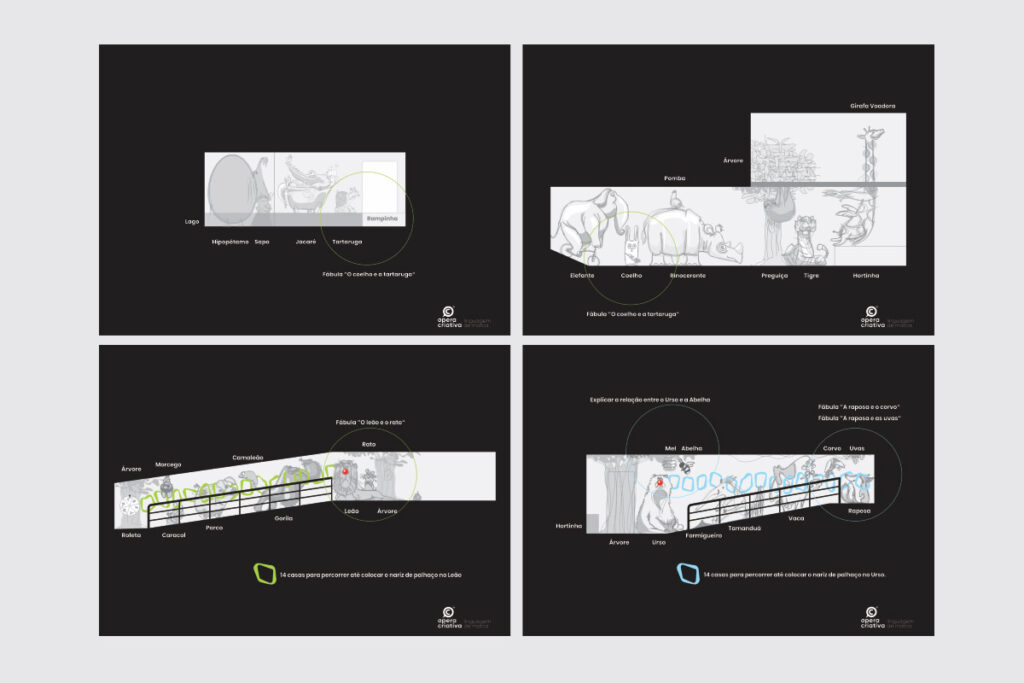Projeto de Ambientação do Playground, Ópera Criativa, Linguagem de Marca